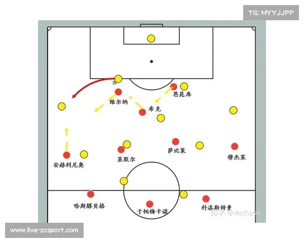 RB莱比锡防守体系稳固失球控制到位或成争冠关键潜力团队